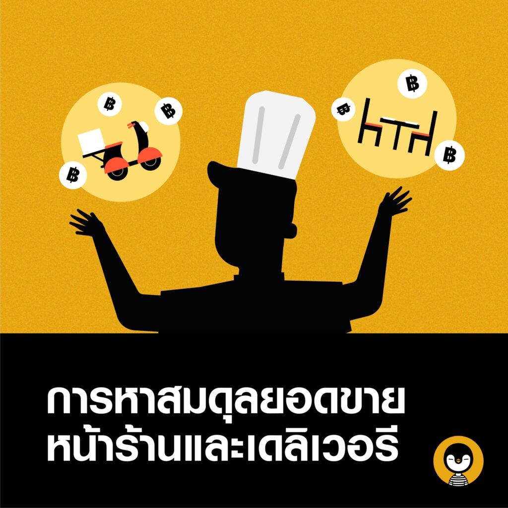 ทำร้านอาหารพร้อมเดลิเวอรี่